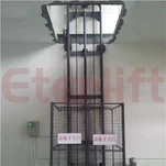 Ascensores residenciales de carga